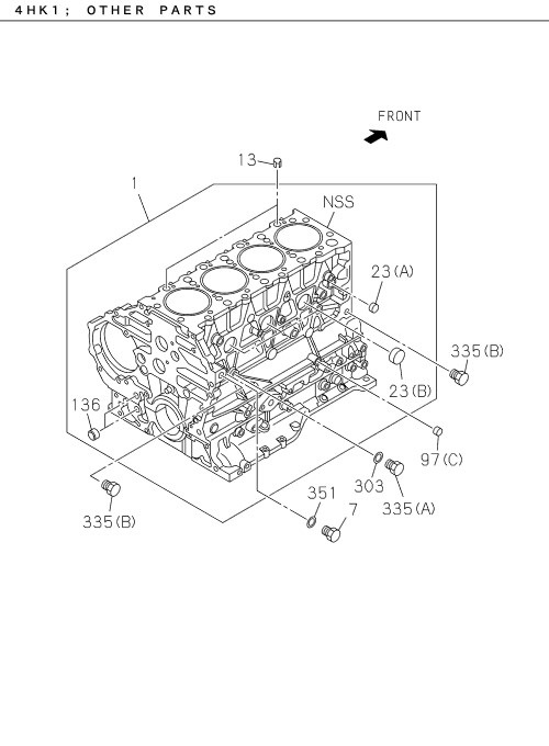 Partial Engine